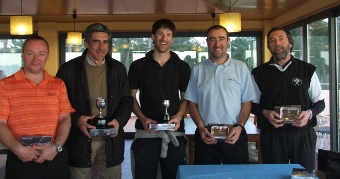Campeonato de Galicia Masculino de 3ª Categoría