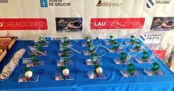 Desafío Galicia - Asturias 2016