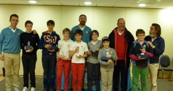 II Prueba de la Liga Infantil y el Ranking Sub 25 2013