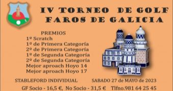 IV Torneo Faros de Galicia en Hércules C.G.
