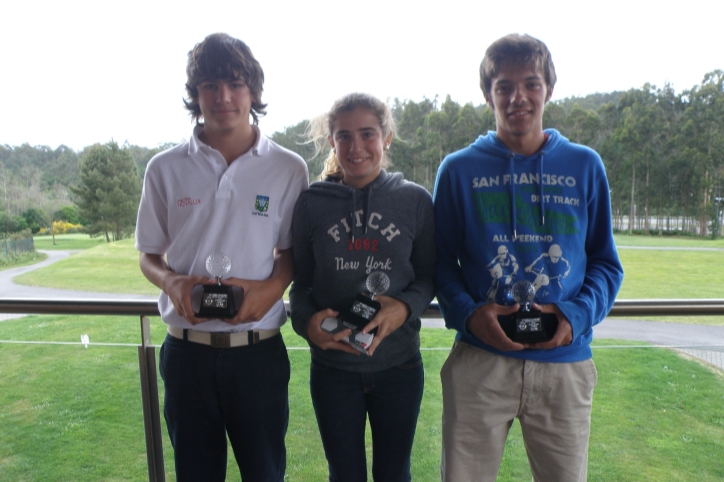 4ª Prueba Ranking Gallego Sub-25
