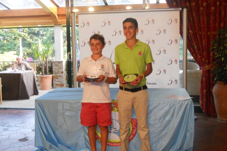 Campeonato Dobles de Galicia  Masculino 3ª Categoría