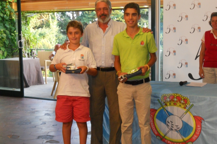 Campeonato Dobles de Galicia  Masculino 3ª Categoría