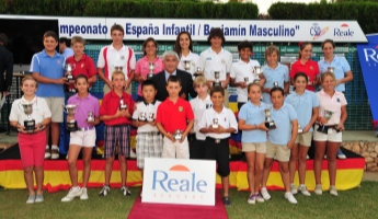 Campeonato de España Infantil, Alevín y Benjamín