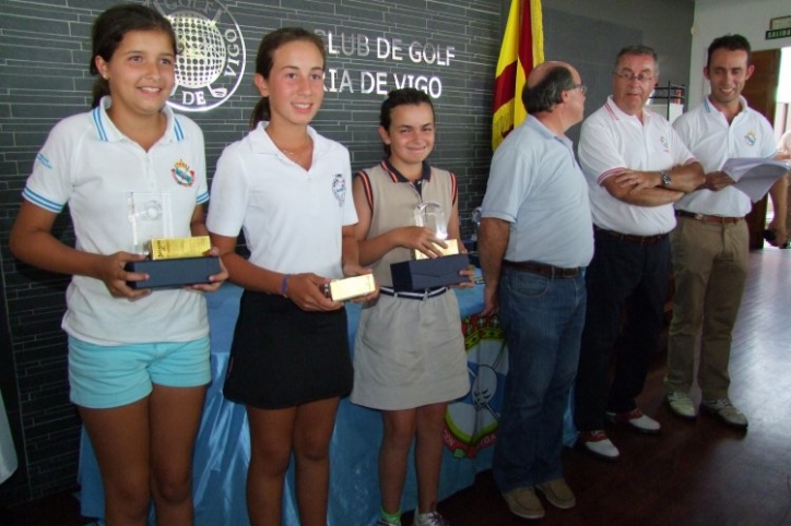 Campeonato de Galicia Cadete, Infantil, Alevín y Benjamín 2015