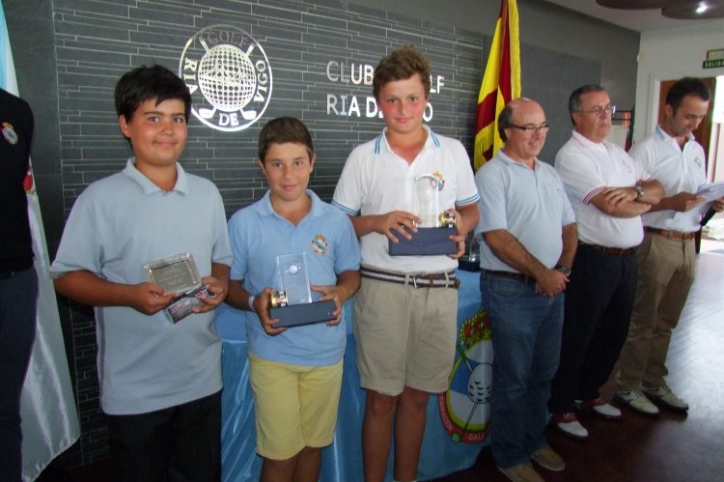 Campeonato de Galicia Cadete, Infantil, Alevín y Benjamín 2015