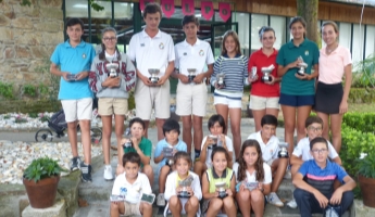 Campeonato de Galicia Sub-14 2017