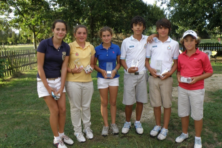 Campeonato de Galicia Infantil, Alevín y Benjamín