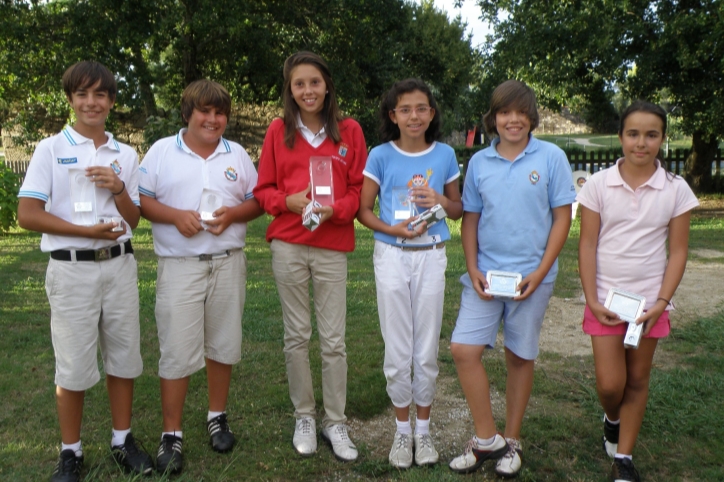 Campeonato de Galicia Infantil, Alevín y Benjamín