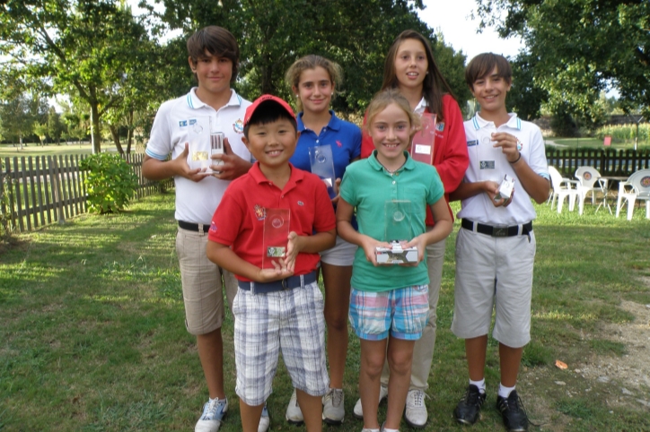 Campeonato de Galicia Infantil, Alevín y Benjamín