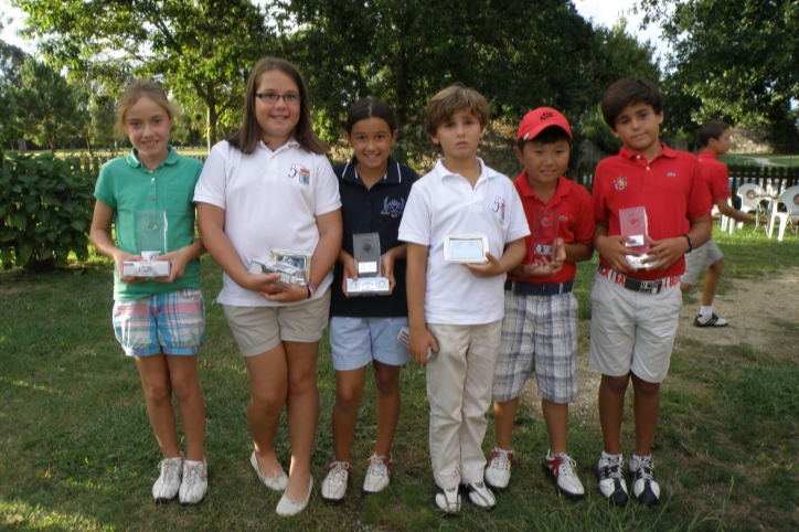 Campeonato de Galicia Infantil, Alevín y Benjamín