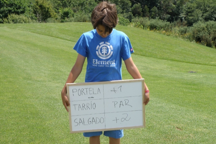 Final Circuito Gallego de Profesionales
